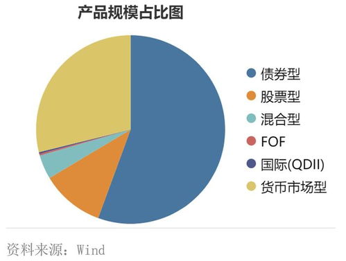 三只產(chǎn)品遭遇清盤尷尬,創(chuàng)金合信基金權(quán)益投資痛在何處